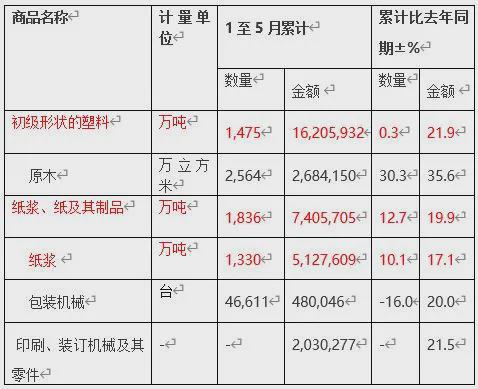 1625816693846817.jpg 1625816693846817.jpg